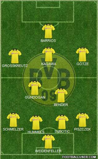 Borussia Dortmund Formation 2011