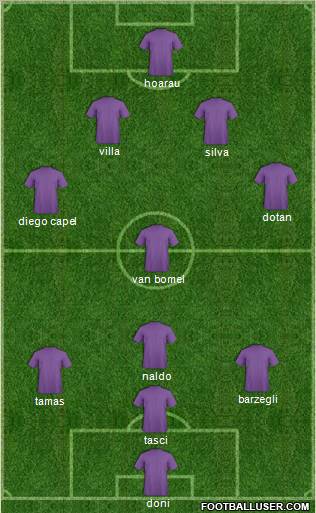 J-League All-Stars Formation 2011
