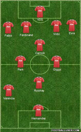 Manchester United Formation 2011