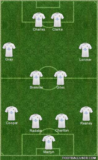 Leeds United Formation 2011