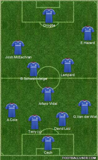 Chelsea Formation 2011