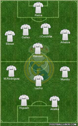 Real Madrid C.F. Formation 2011