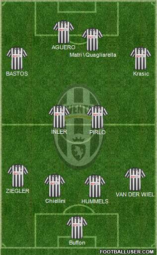 Juventus Formation 2011