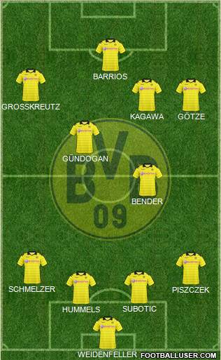 Borussia Dortmund Formation 2011