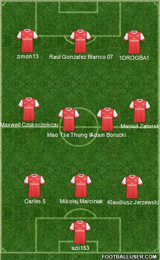 Arsenal Formation 2011