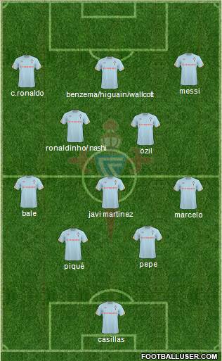 R.C. Celta S.A.D. Formation 2011