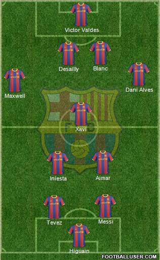 F.C. Barcelona Formation 2011