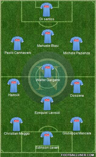 Napoli Formation 2011
