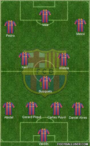 F.C. Barcelona Formation 2011