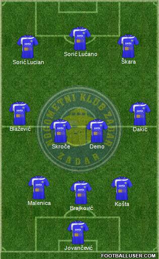 NK Zadar Formation 2011