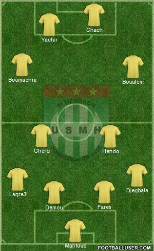 Union Sportive Madinet El-Harrach Formation 2011
