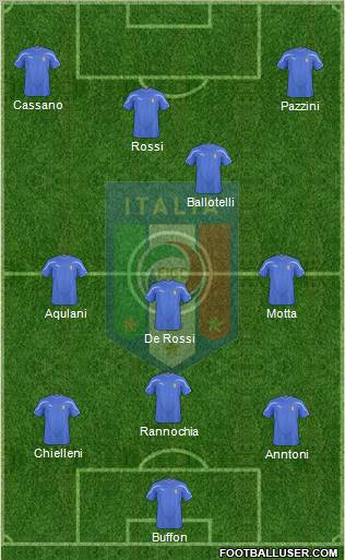 Italy Formation 2011