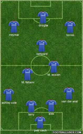 Chelsea Formation 2011