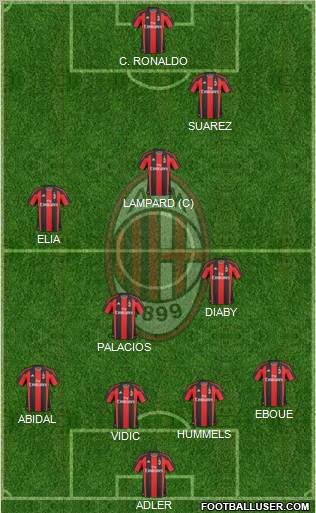 A.C. Milan Formation 2011