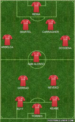 Liverpool Formation 2011