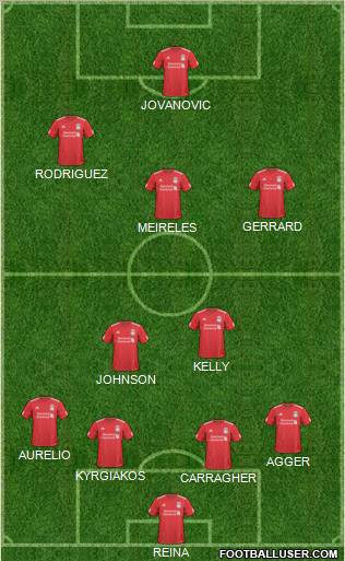 Liverpool Formation 2011