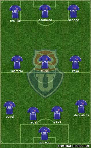CF Universidad de Chile Formation 2011