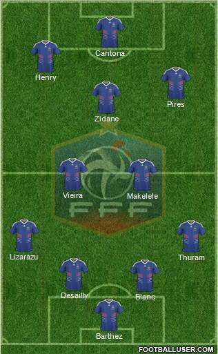 France Formation 2011