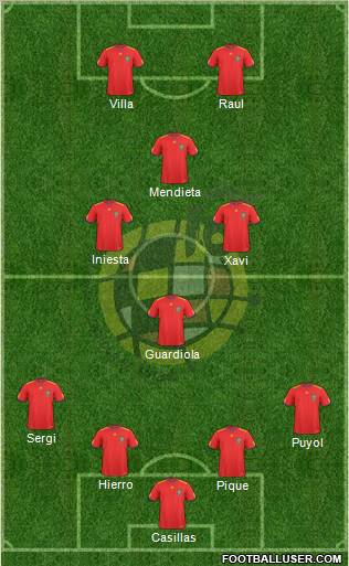 Spain Formation 2011