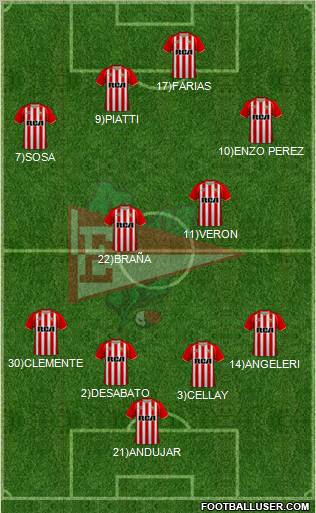 Estudiantes de La Plata Formation 2011