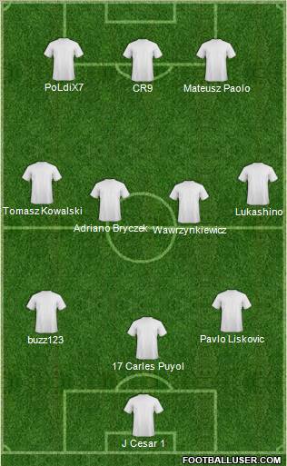 Champions League Team Formation 2011