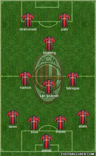 A.C. Milan Formation 2011