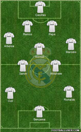 Real Madrid C.F. Formation 2011