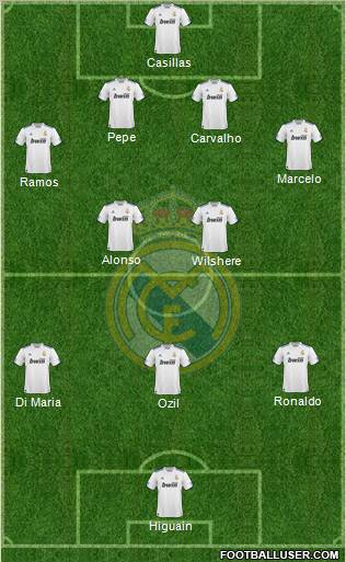 Real Madrid C.F. Formation 2011
