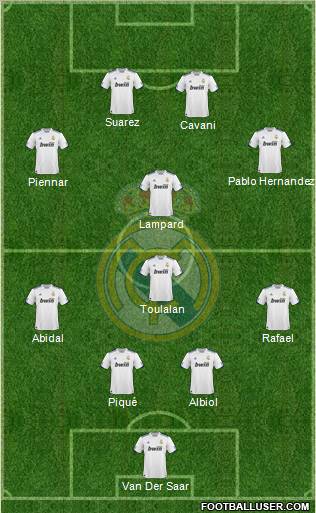 Real Madrid C.F. Formation 2011