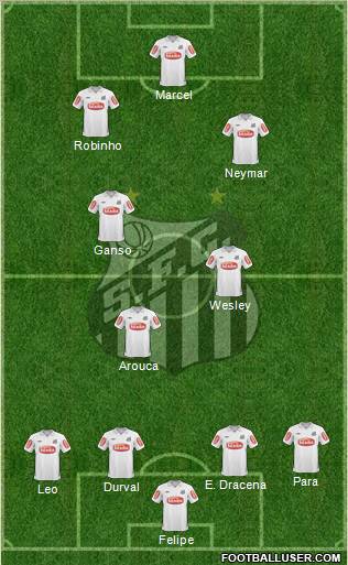 Santos FC Formation 2011