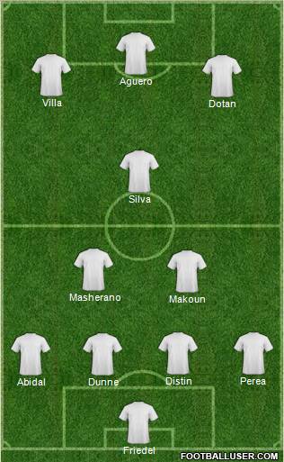 Pro Evolution Soccer Team Formation 2011