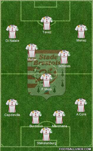 Stade Brestois 29 Formation 2011