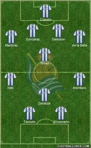 Real Sociedad S.A.D. Formation 2011