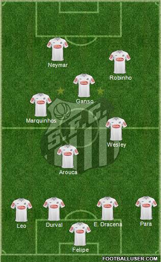 Santos FC Formation 2011