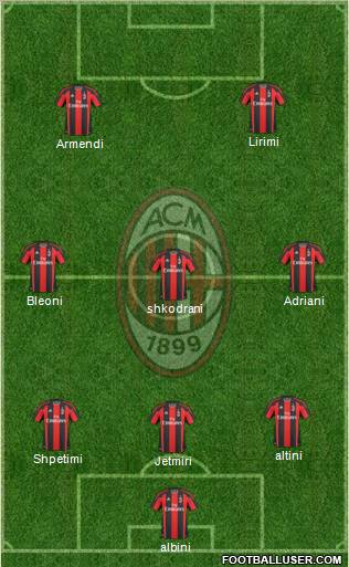 A.C. Milan Formation 2011