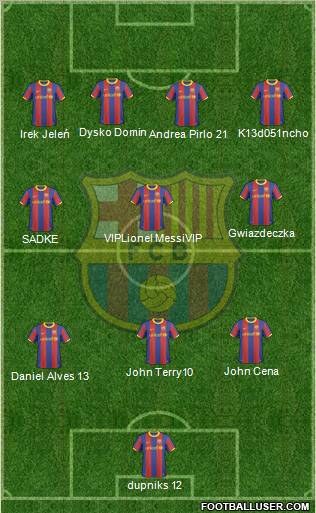 F.C. Barcelona Formation 2011