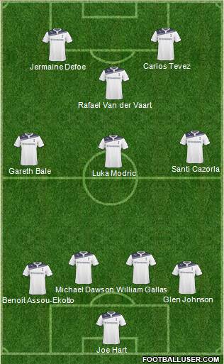 Tottenham Hotspur Formation 2011