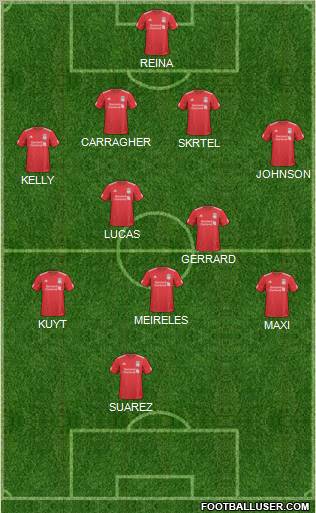 Liverpool Formation 2011
