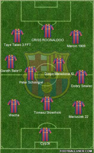 F.C. Barcelona Formation 2011