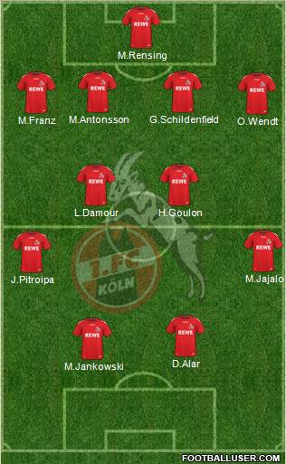 1.FC Köln Formation 2011
