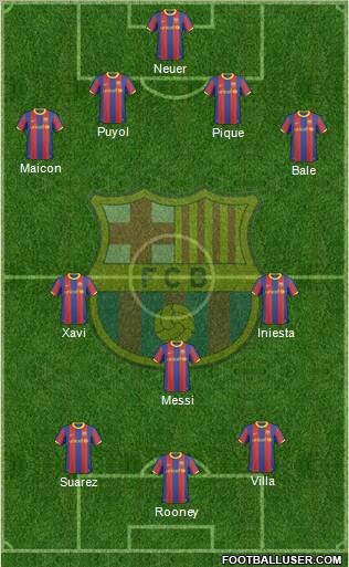 F.C. Barcelona Formation 2011