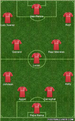 Liverpool Formation 2011