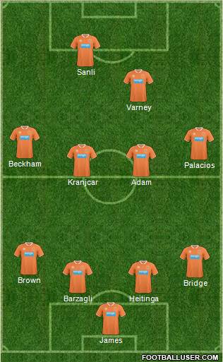 Blackpool Formation 2011