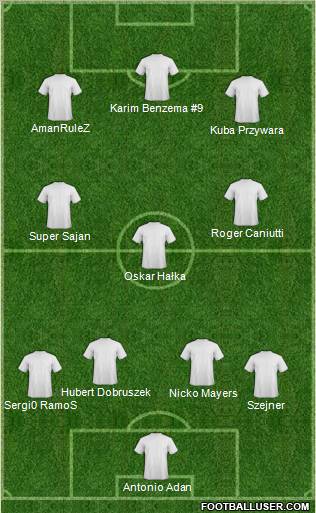 Football Manager Team Formation 2011