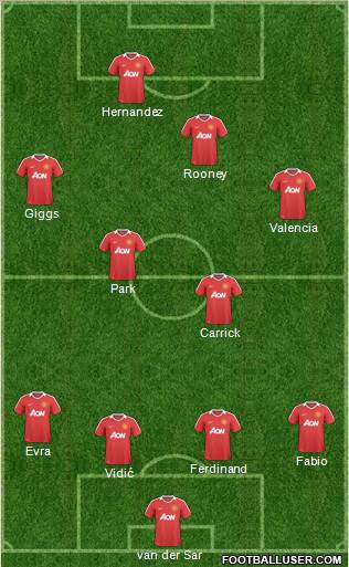Manchester United Formation 2011