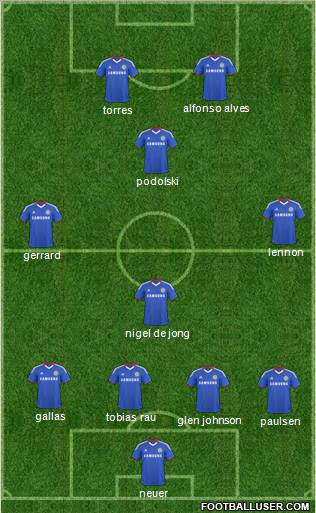 Chelsea Formation 2011