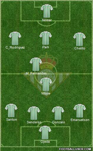 Real Betis B., S.A.D. football formation