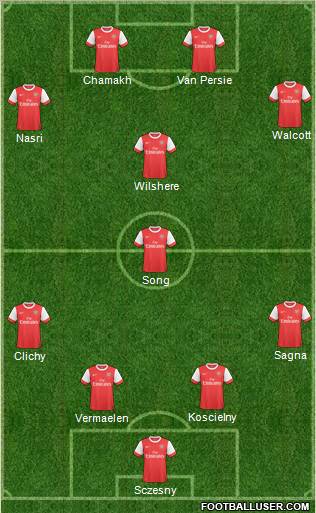 Arsenal Formation 2011
