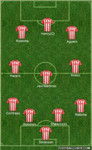 Stoke City Formation 2011
