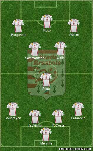 Stade Brestois 29 Formation 2011